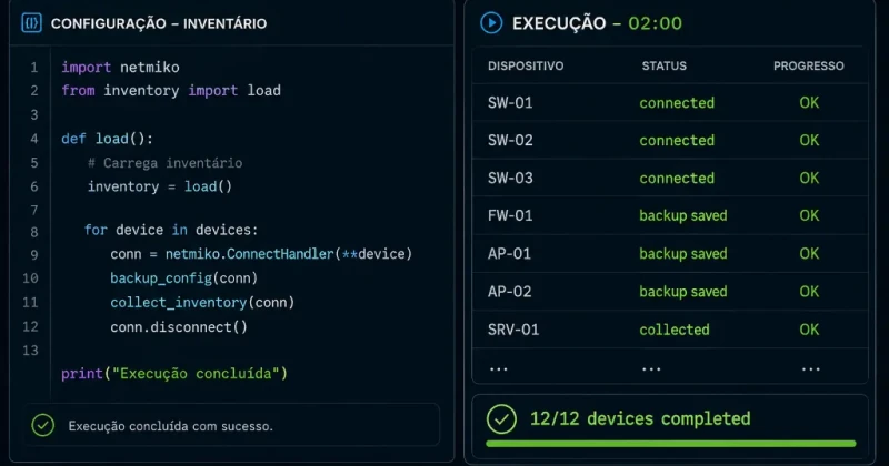 Sprint de Automação