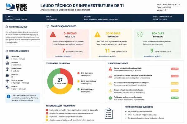 Laudo em 5 dias úteis